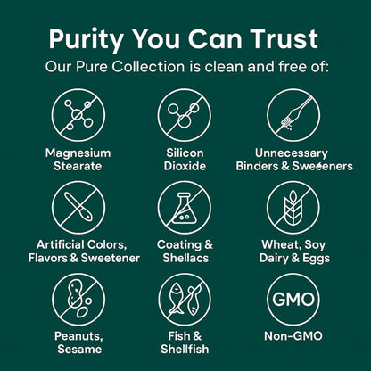 Pure Turmeric Capsules