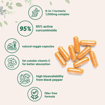 Pure Turmeric Capsules