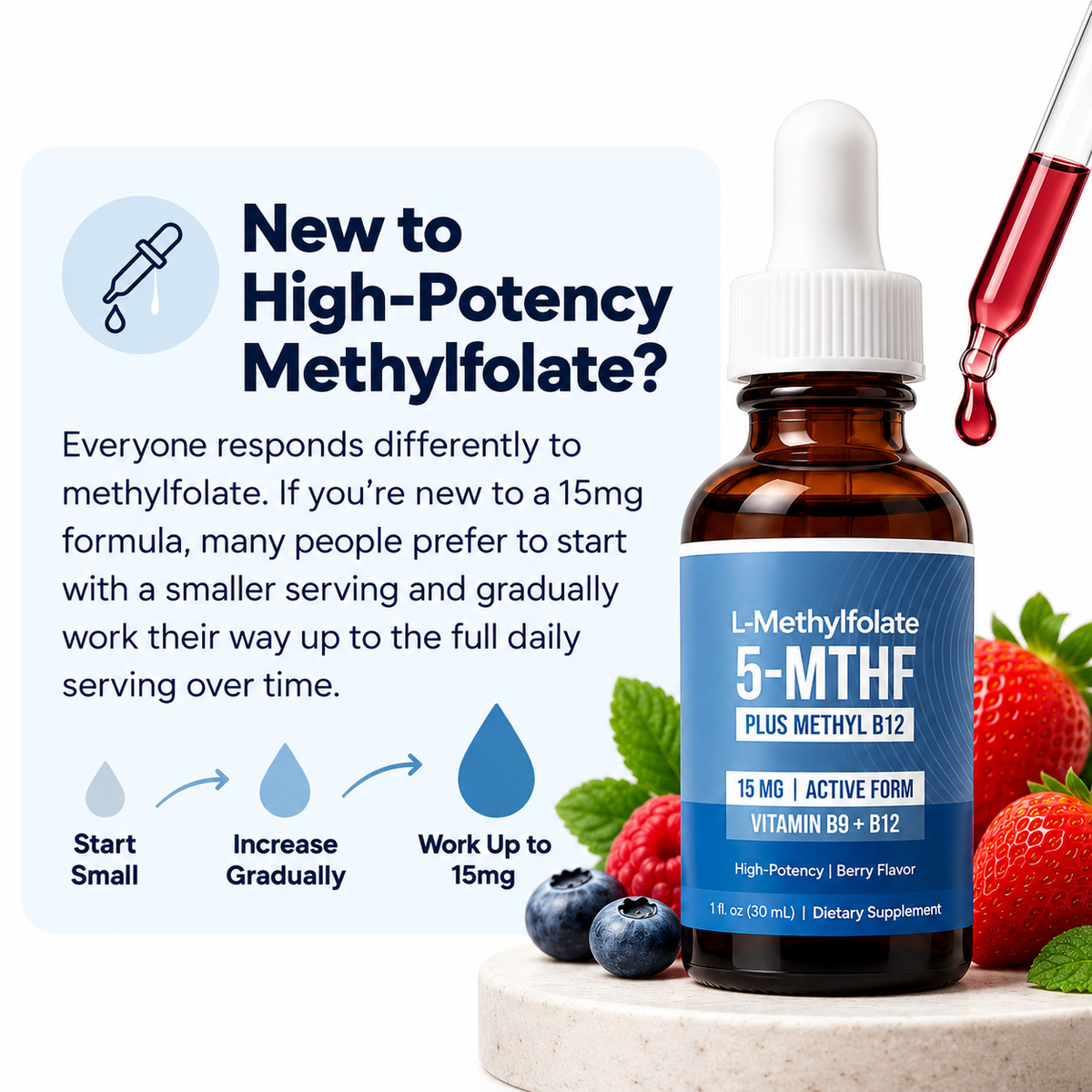 L-Methylfolate 15mg with Methyl B12