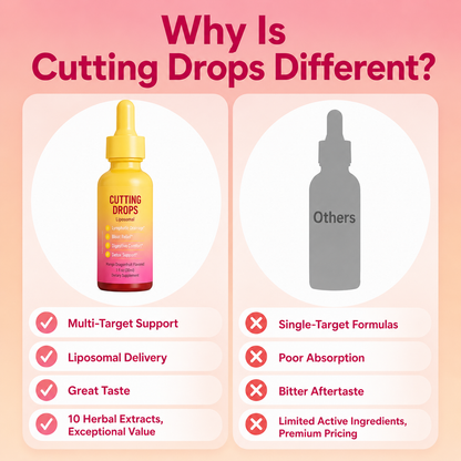 Olivien Cutting Drops