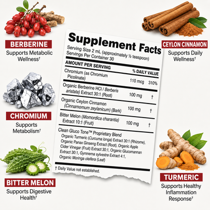 Berberine Metabolic Support Drops with Ceylon Cinnamon + Chromium