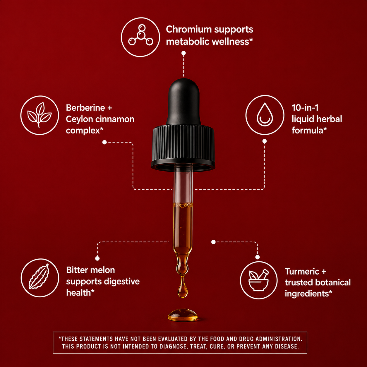 Berberine Metabolic Support Drops with Ceylon Cinnamon + Chromium