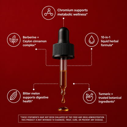 Berberine Metabolic Support Drops with Ceylon Cinnamon + Chromium