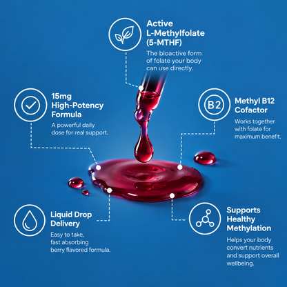 L-Methylfolate 15mg with Methyl B12