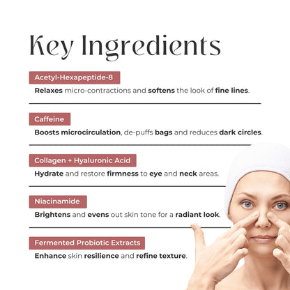 DermaTight™ Neck-Eye Care Tightening & Revitalizing Set