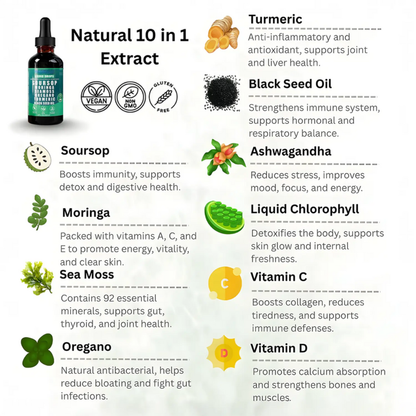 Soursop Bitters Liquid Drops 10 in 1