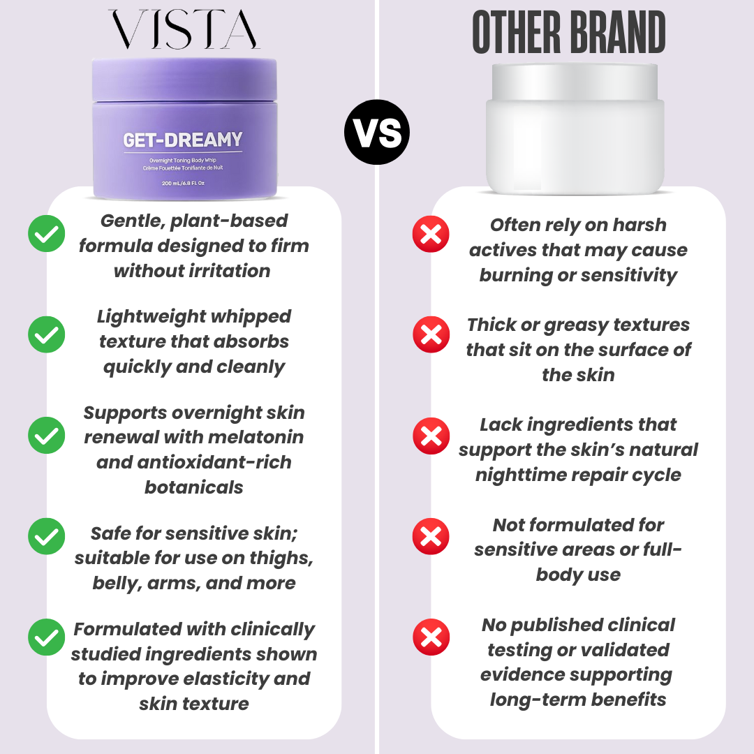 GET-DREAMY™ Overnight Toning Whip