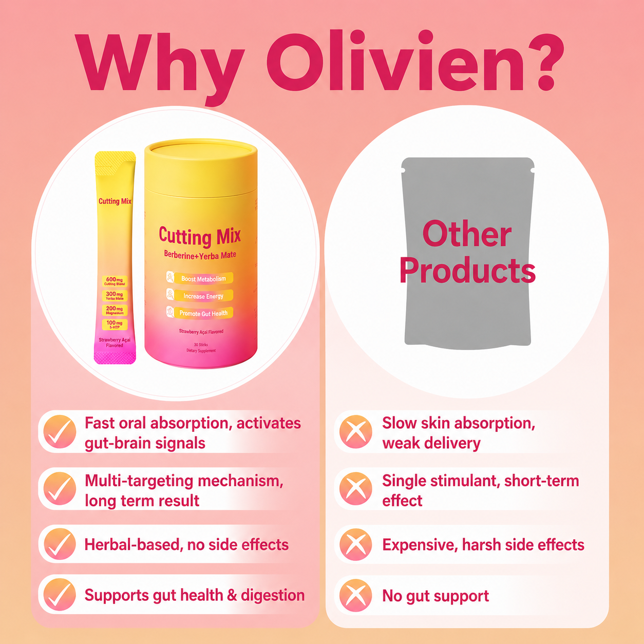 Olivien Cutting Mix